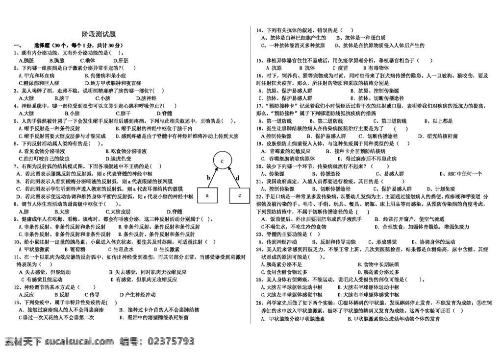 七 年级 下册 生物 七下 章 测试题 七年级下册 试题试卷