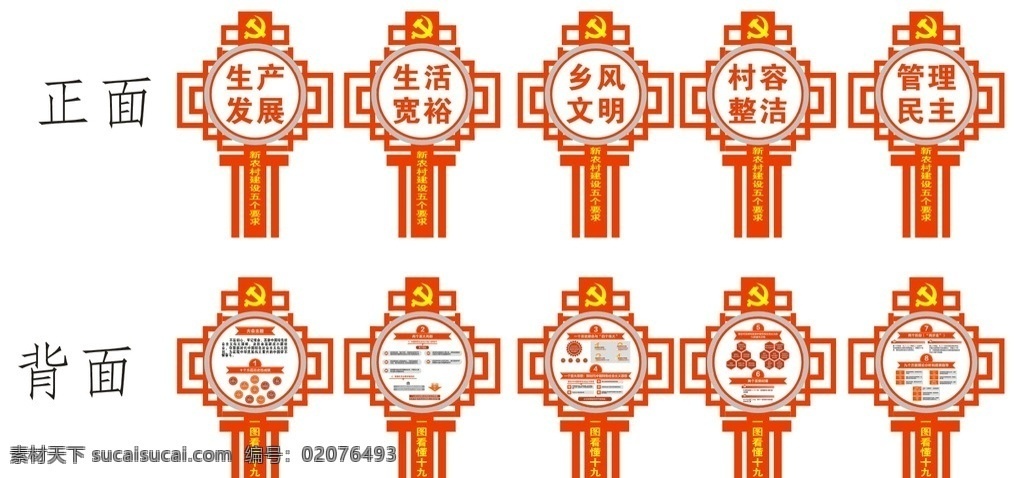 十九大牌 党建立牌 造型牌 异型牌 党建广场牌 党建文化 看懂十九大 十九大报告 发展五个要求 十九大图解