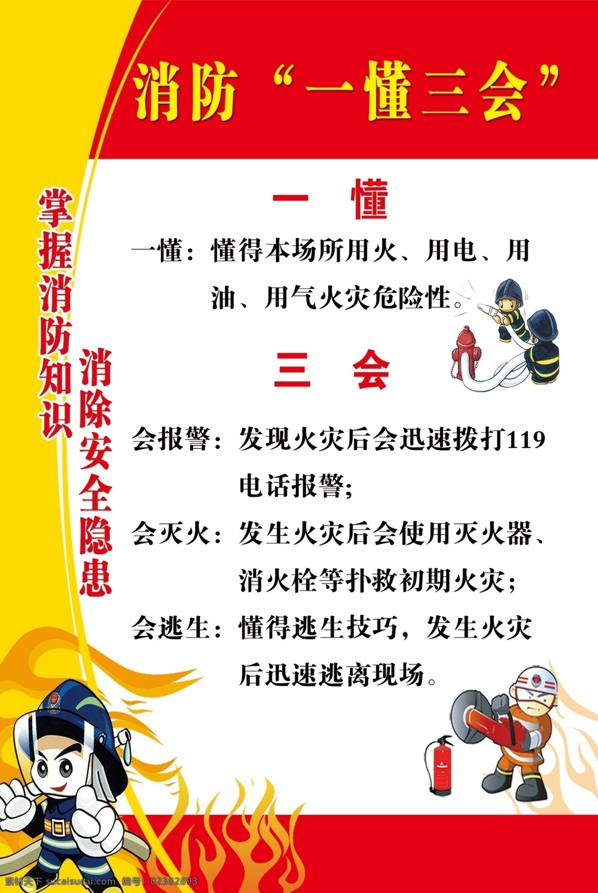 消防一懂三会 消防 安全 一懂三会 挂图 消防宣传 微型消防站 消防检查 分层