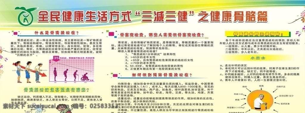 三 减 健 健康 骨骼 三减三健 健康生活方式 三减宣传栏 三健宣传栏 健康骨骼 健康宣传栏 户外设计