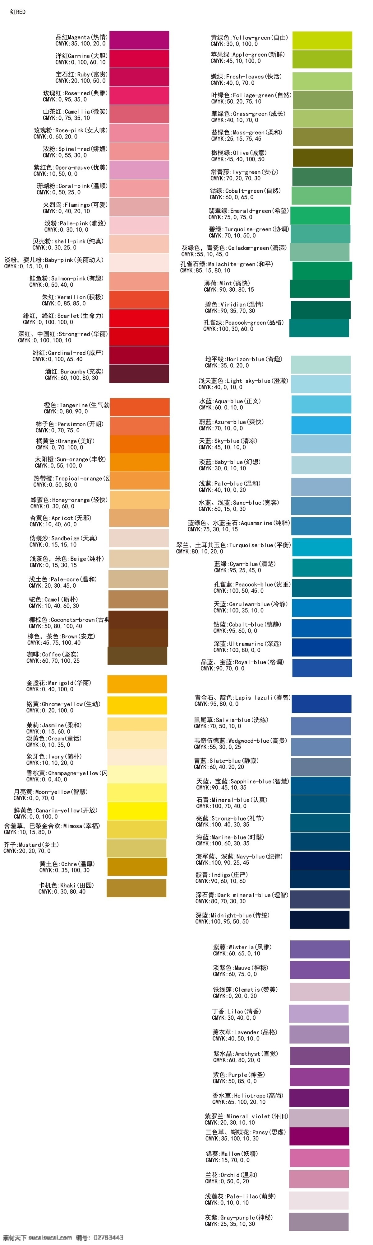 颜色 值 代表 意义 色值 代表意义 psd分层 七种分类 分层