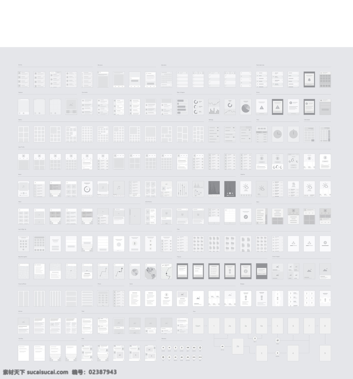 信息盒结构 ui设计 界面版式 版式设计 界面 界面菜单 界面图片素材 app素材 扁平设计 白色
