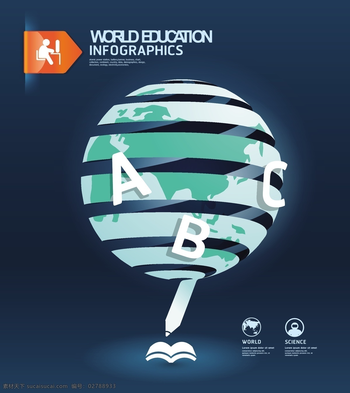 世界 地球 文化交流 矢量 abc 读书 绿色地球 矢量素材 书本 文化