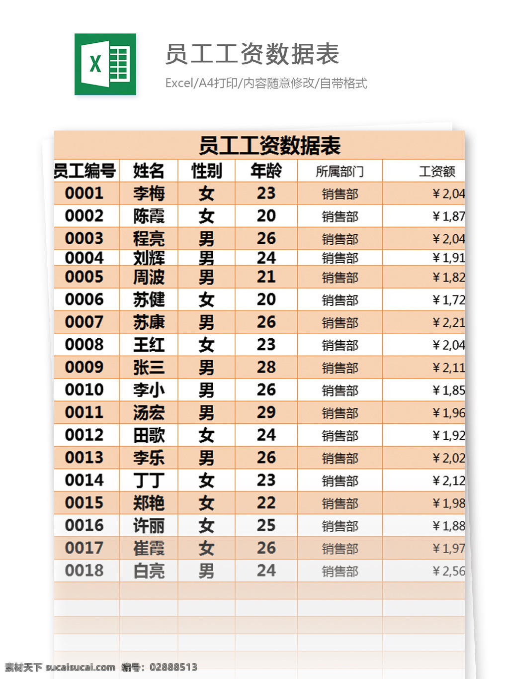 员工 工资 数据表 excel 模板 表格 表格模板 图表 表格设计