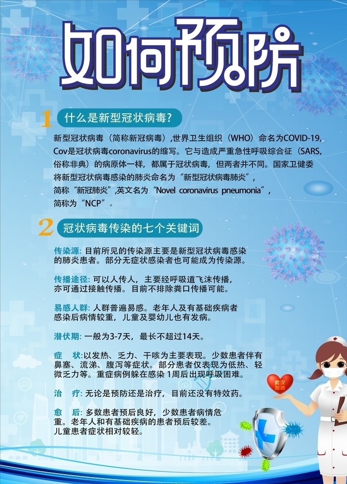 新型冠状病毒 型冠状病毒 肺炎 冠状病毒肺炎 病毒性肺炎 sars 冠状病毒 冠状病毒展架 肺炎展架画面 众志成城 抗击疫情 万众一心 武汉加油 肺炎宣传展板 防控新型病毒 打赢疫情防控 防控阻击战 健康知识宣传 肺炎社区宣传 呵护 病毒传播途径 病毒预防措施 冠状病毒宣传 分层