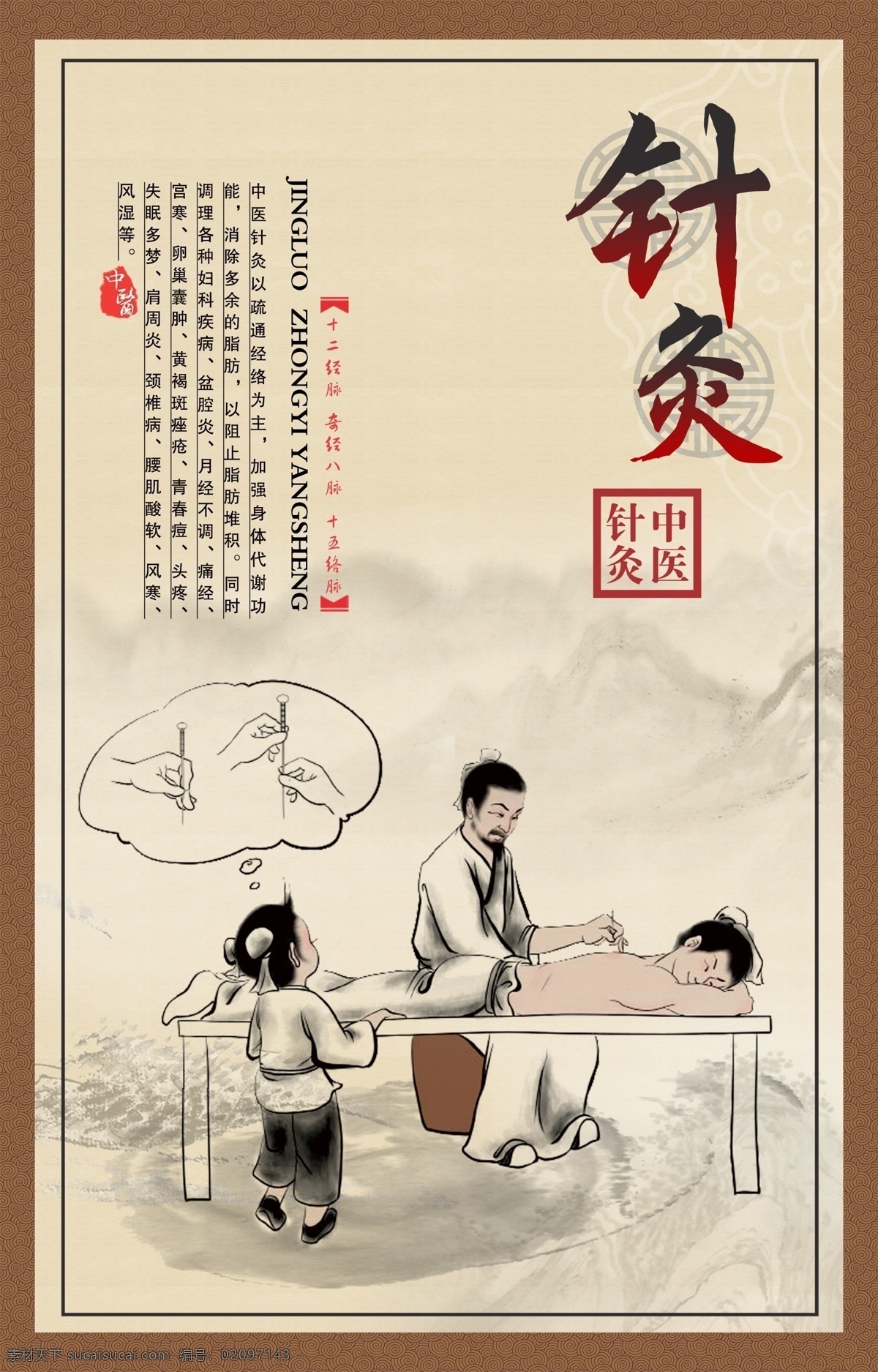 针灸 理疗 中医 中国风 古典 古框 手法 传承 复古 针法 灸法 花纹 背景 老中医 国医馆 中医堂 医馆 设计文件