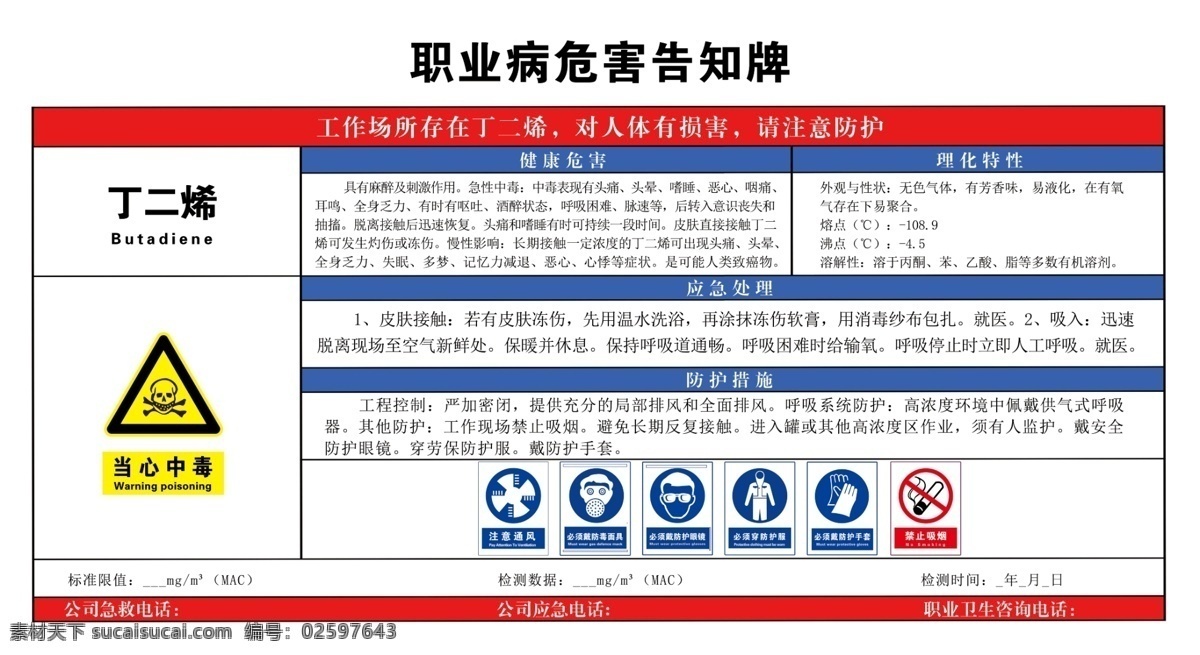 丁二烯 职业病危害 危险化学品 化学品周知卡 化学品危害 安全周知卡 醋酸 低温 二乙胺 粉尘 防尘 高温 氢氰酸 三氧化硫 五氧化二环 乙二胺 乙晴 噪声 乙醇胺 氨 氨气 液氨 氨水 环氧乙烷 硫酸 乙酸 甲醛 乙醛 笨 丁酮 丙酮 丙烯醛 丁烯 甲酸