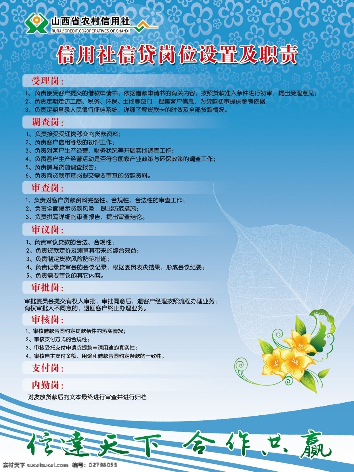 银行岗位职责 岗位职责 信用社 山西省 农村 信用 合作 联社 岗位设置 职责版面 信达天下 合作共赢 银行版面 展板模板 广告设计模板 源文件