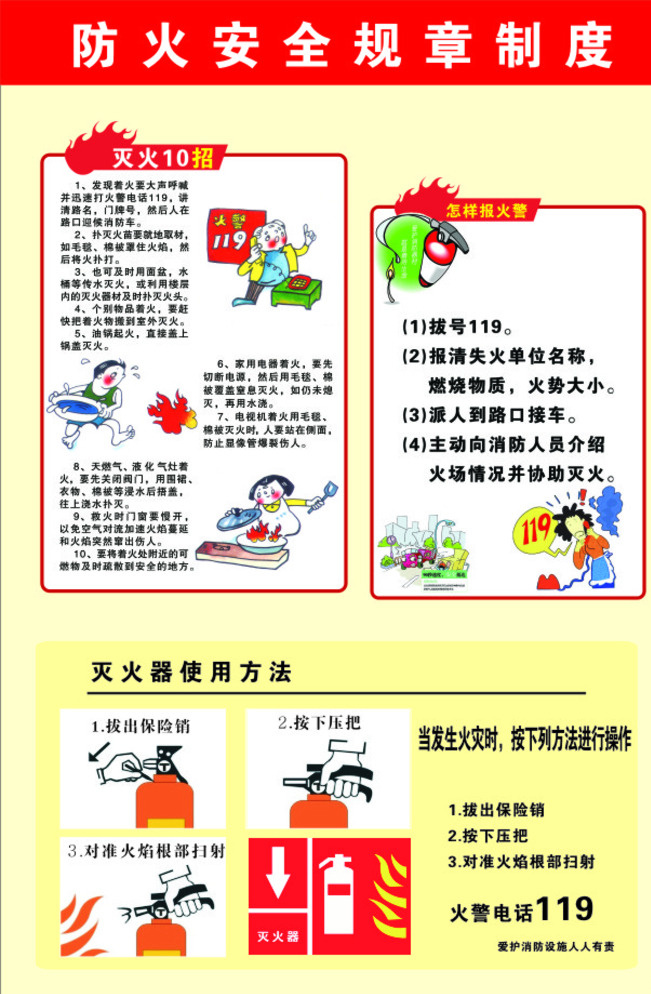 防火 安全 规章制度 消防 火 展板 灭火 黄色 白色