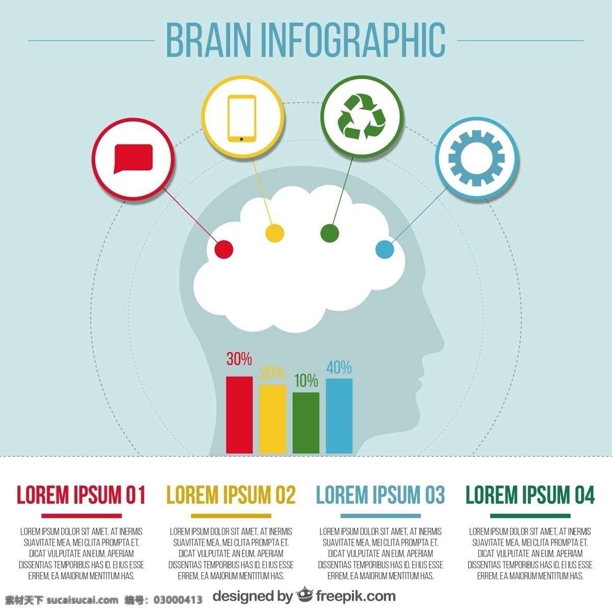 丰富多彩 平面 图表 模板 大脑 脑图 营销 图 五颜六色的 平坦的 创造性 过程 中 信息图表模板 数据 信息 平面设计 图形创意 信息图形