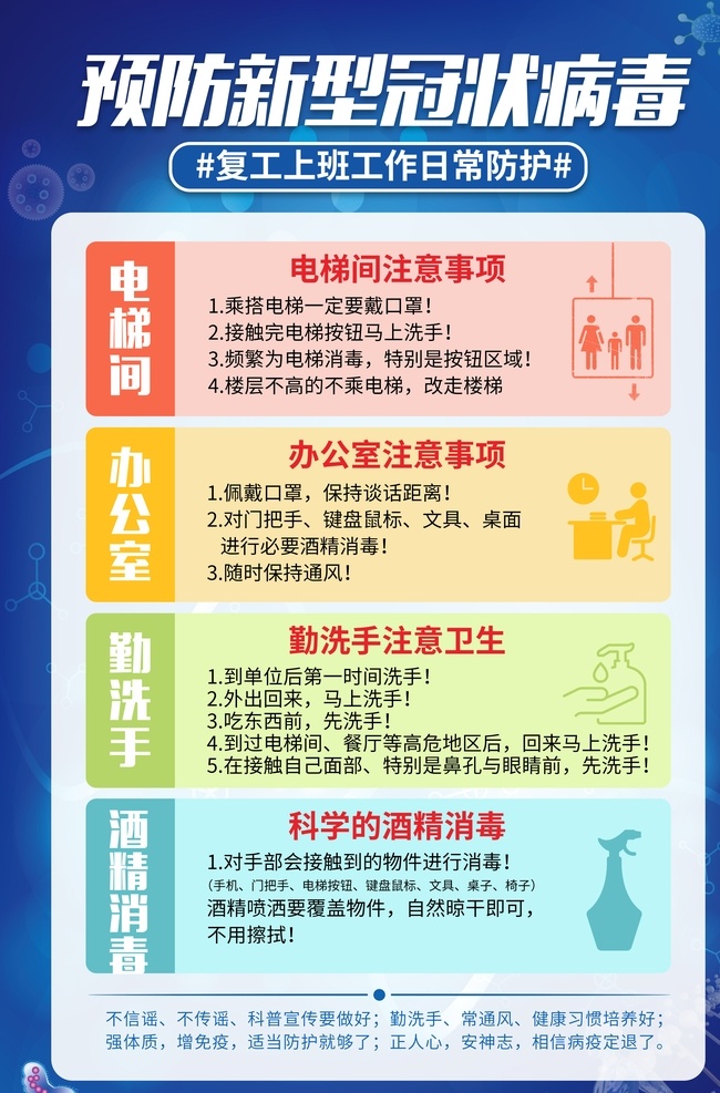 预防新管肺炎 复工 防护 预防 肺炎 海报