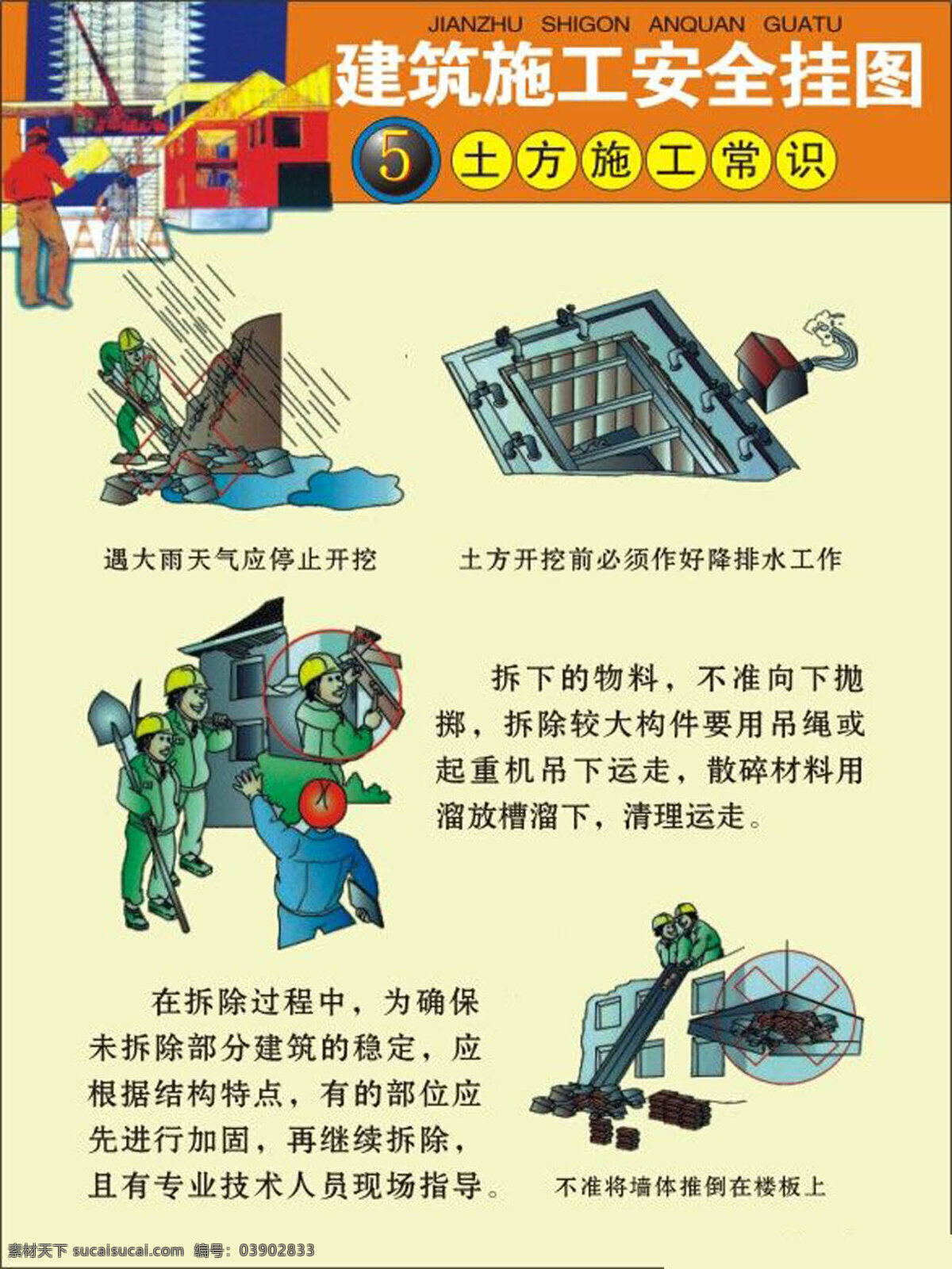 建筑施工 安全 挂图 工地 建筑 施工