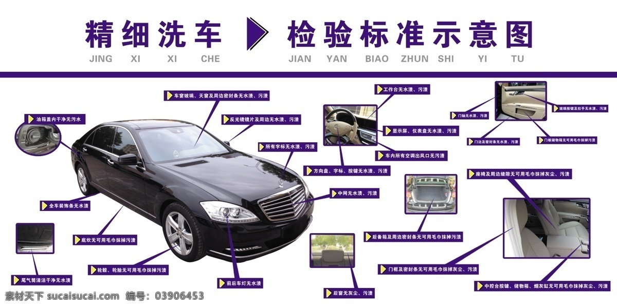 洗车流程图 汽车 示意图 清洁车标准 检验标准 展板模板 广告设计模板 源文件