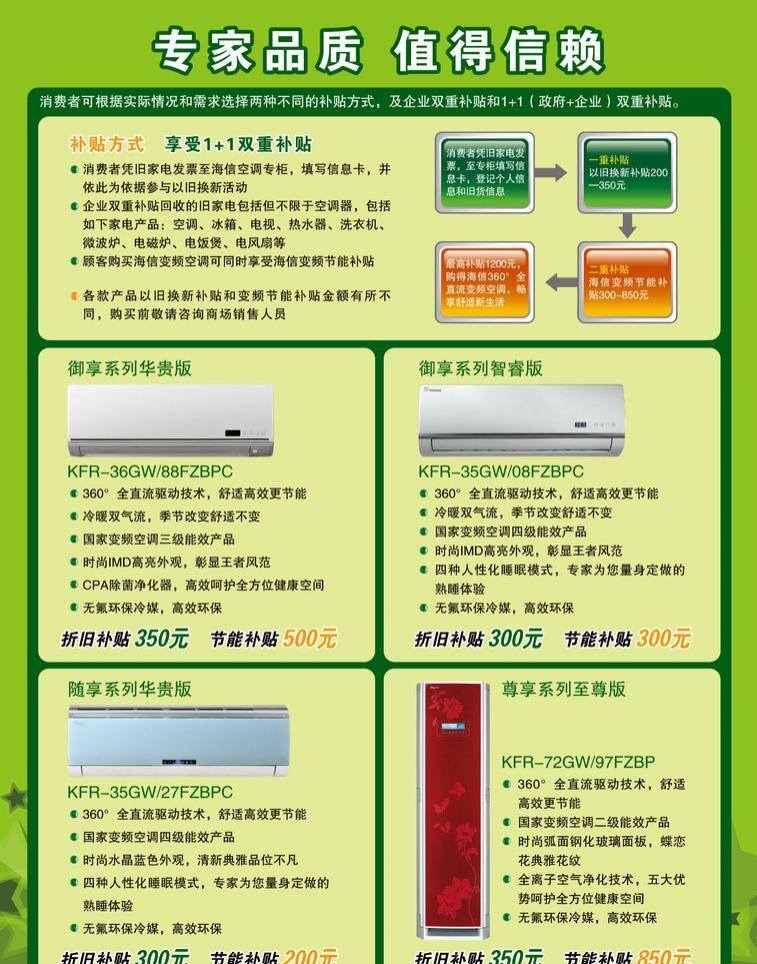 dm 反面 dm宣传单 以旧换新 dm反面 海信空调 终端 矢量 psd源文件