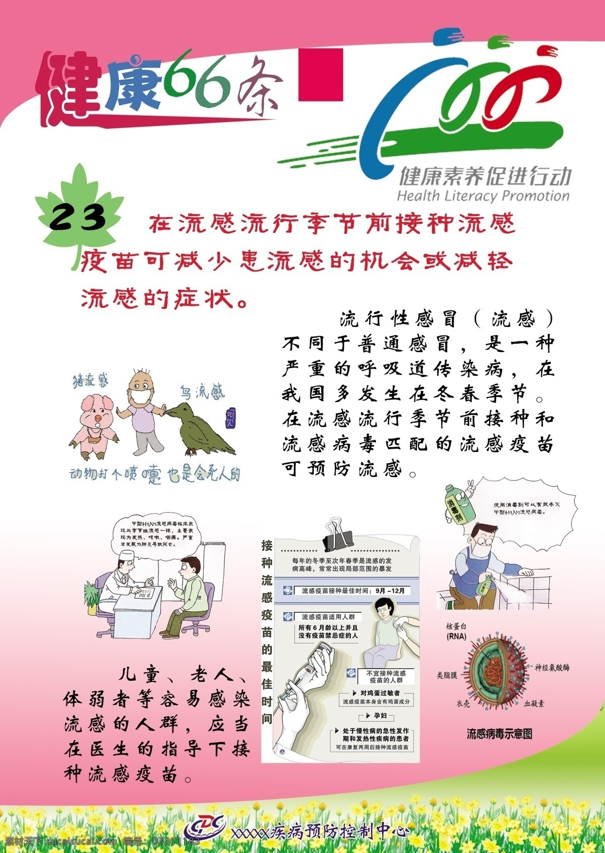 接种 流感 疫苗 减少 患 机会 流感疫苗 流感症状 普通感冒 呼吸道传染病 展板模板 广告设计模板 源文件