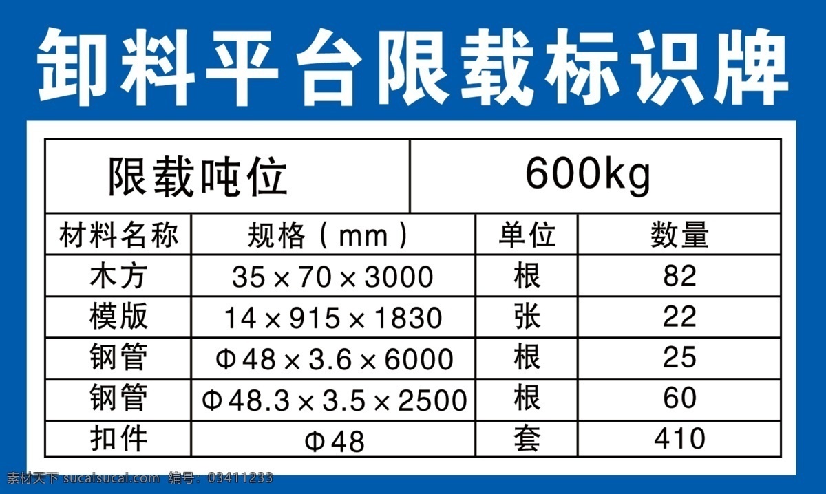 卸料 平台 标识 牌 工地 标识牌 蓝色 表格 展板