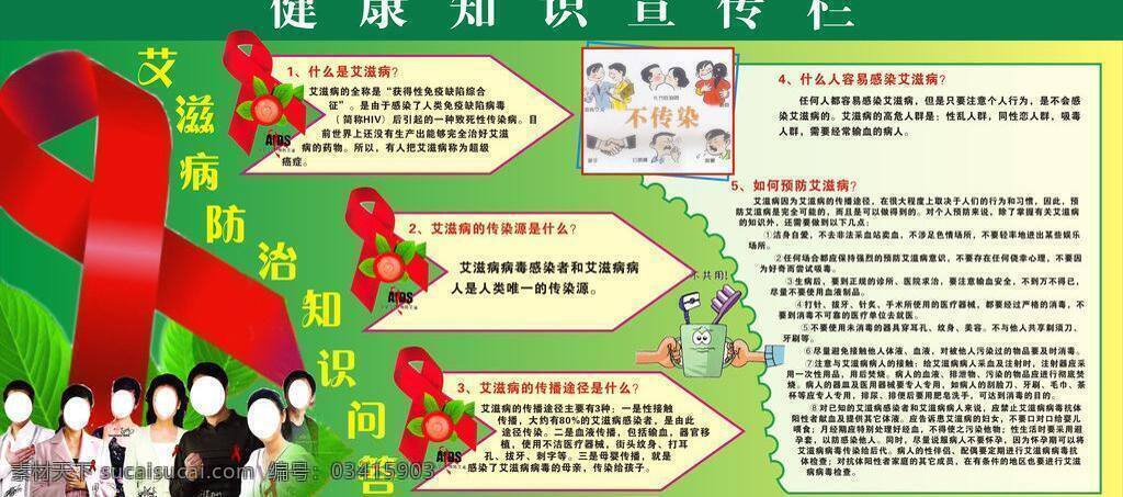 健康知识 艾滋病 展板模板 防治 知识问答 什么是艾滋病 艾滋病传播 艾滋病传染源 矢量 其他展板设计