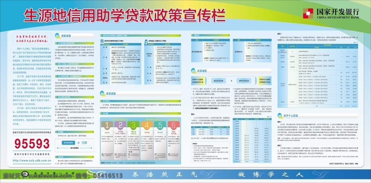 学生资助政策 贷款政策 贫困学生 资助 政策 流程 校园资助