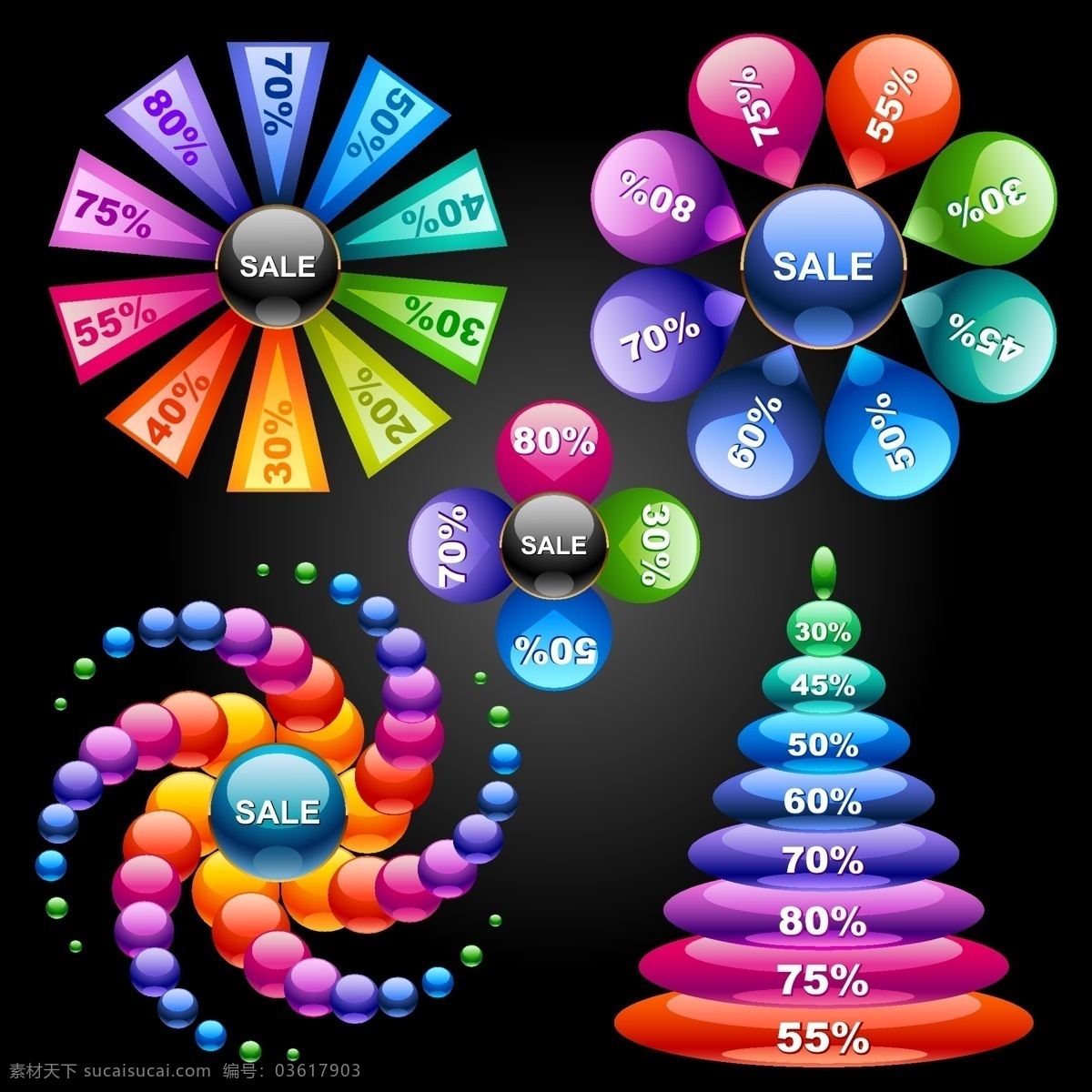 环形 彩色 销售 统计 图 多彩 矢量素材 统计图 绚丽 矢量图 其他矢量图