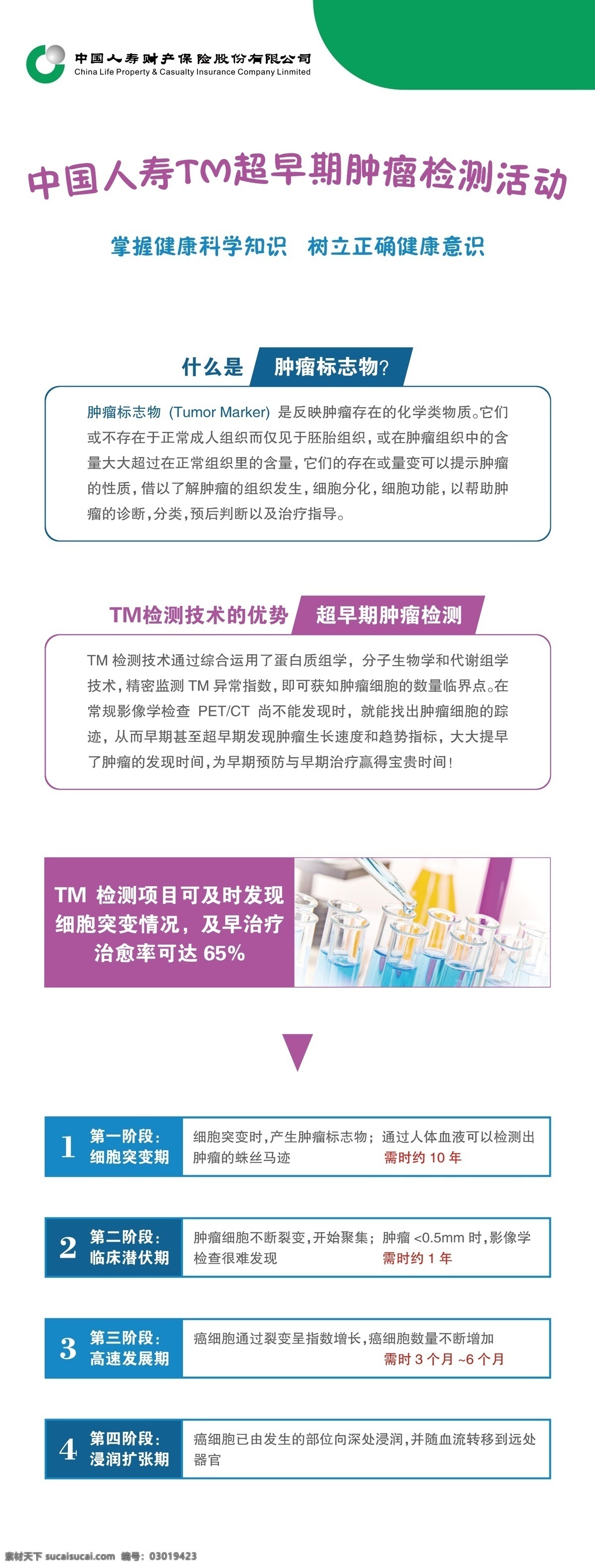 肿瘤科普展架 医疗 肿瘤 中国人寿 tm检测 展架 源文件