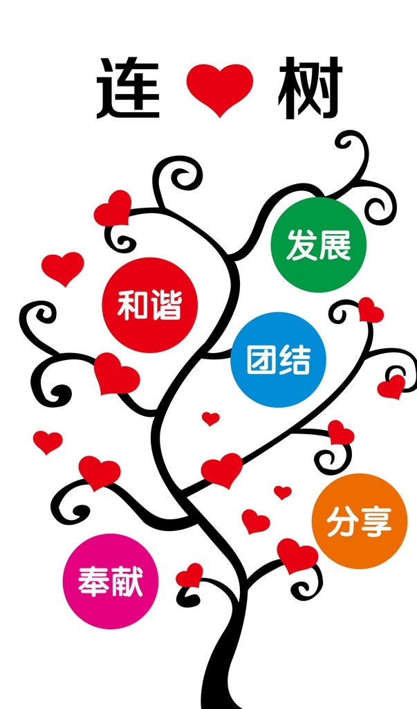 连心 树 文化 墙 连心树 团结 和谐 照片墙 团结树 手拉手 心连心 民族心 团结情 结对子 员工风采 员工照片墙 员工相片墙 活动照片墙 活动相片墙 公司照片墙 企业照片墙 公司相片墙 企业相片墙 树与照片 树与相片 个人风采 学生风采 教师风采 学生照片墙 员工风采墙 照片树 相片树 文化墙