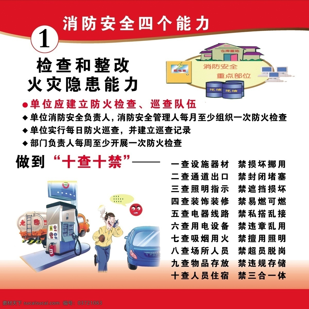 消防 安全 四 能力 逃生 消防能力 人员逃生 消防知识 安全知识 消防安全 展板模板 广告设计模板 源文件