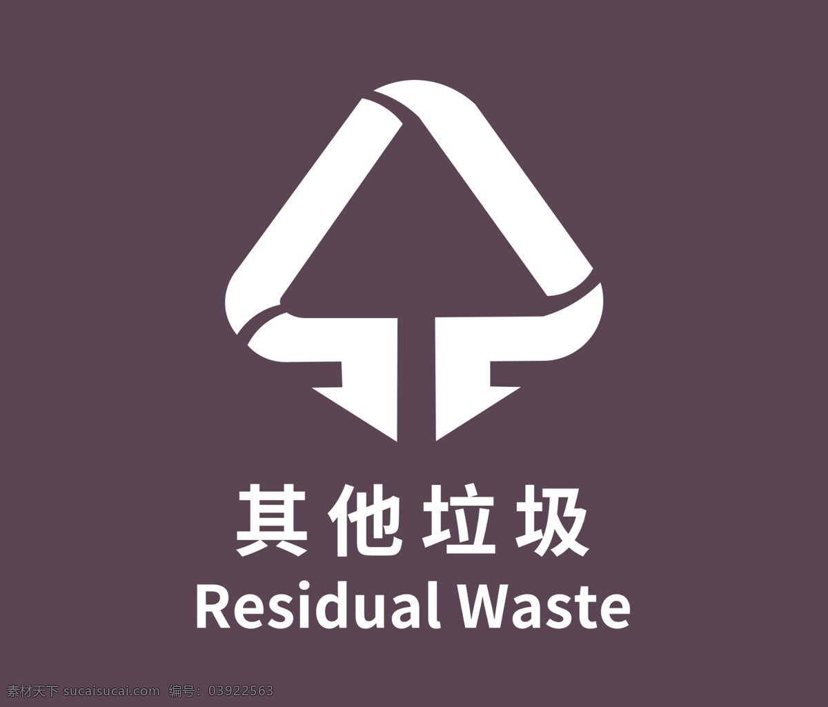 垃圾分类 垃圾分类标志 垃圾分类图标 最新垃圾图标 标志图标