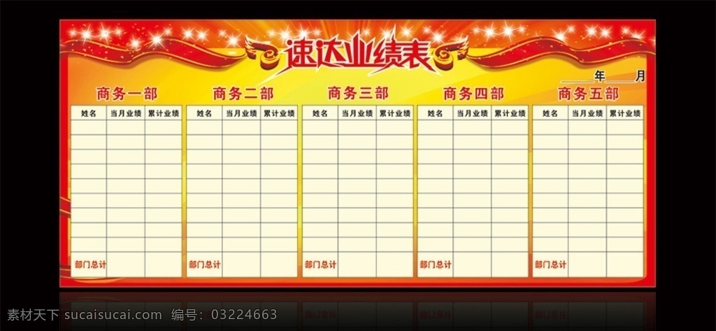 公司 销售 业绩 墙 业绩墙 企业文化墙 企业业绩墙 战绩墙 英雄墙 个人业绩墙 激励墙 明星榜 企业业绩表 企业业绩展板 业绩展板设计 业绩展板下载 展板模板 矢量 展板