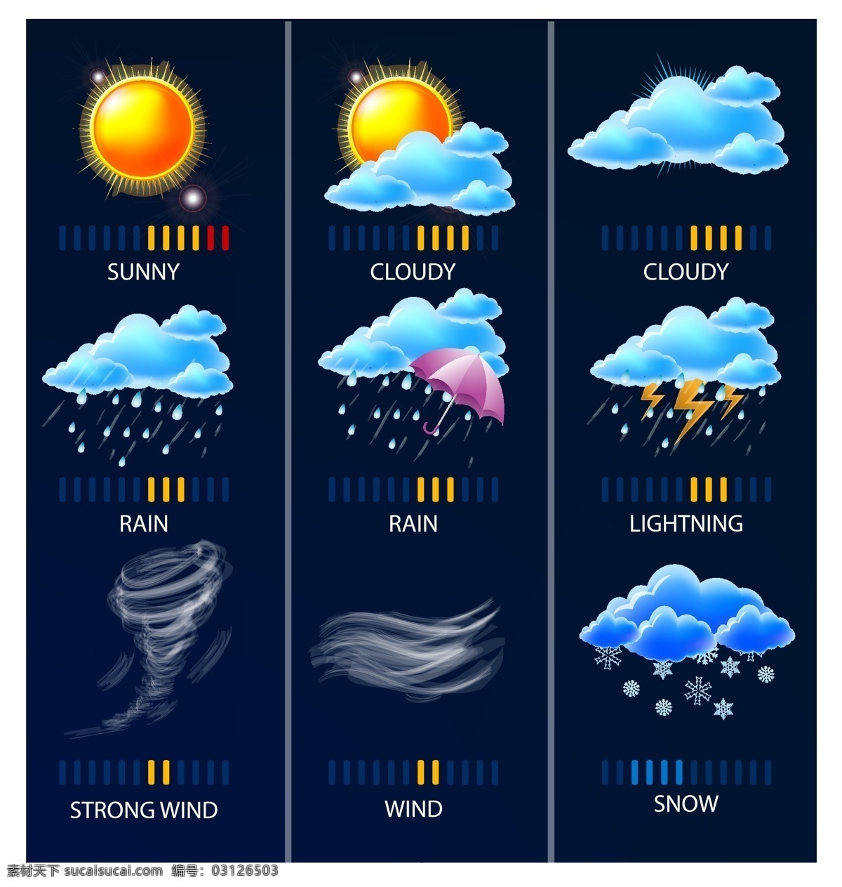 天气气候图标 天气 气候 晴天 阴天 多云 有雨 雨夹雪 大风 图标 小图标 标志图标 公共标识标志