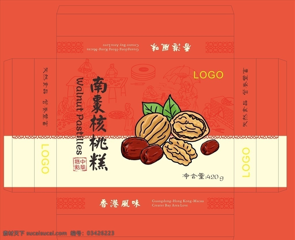 南 枣 核桃糕 展开 图 南枣核桃糕 糕点 核桃 红枣 黑枣 礼盒 包装设计 传统包装 糕点包装 点心 礼盒设计 手绘
