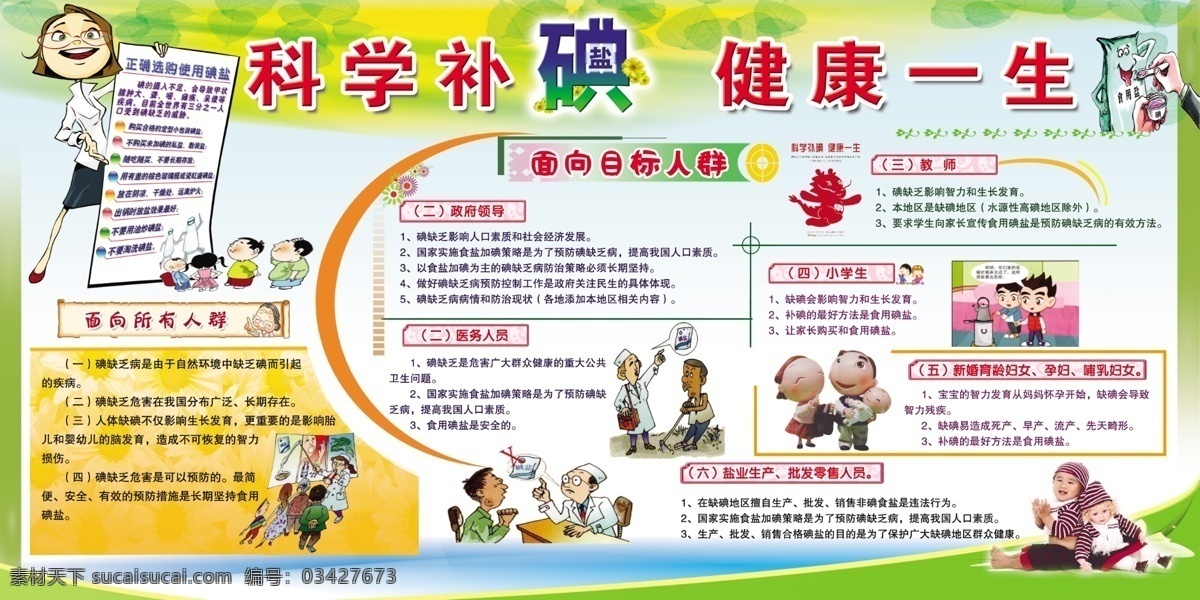 科学补碘 碘 碘盐 碘缺乏病 碘缺乏病危害 加碘盐 食用盐 缺乏 影响 因素 新婚育龄妇女 卡通图片 展板 展板模板 广告设计模板 源文件