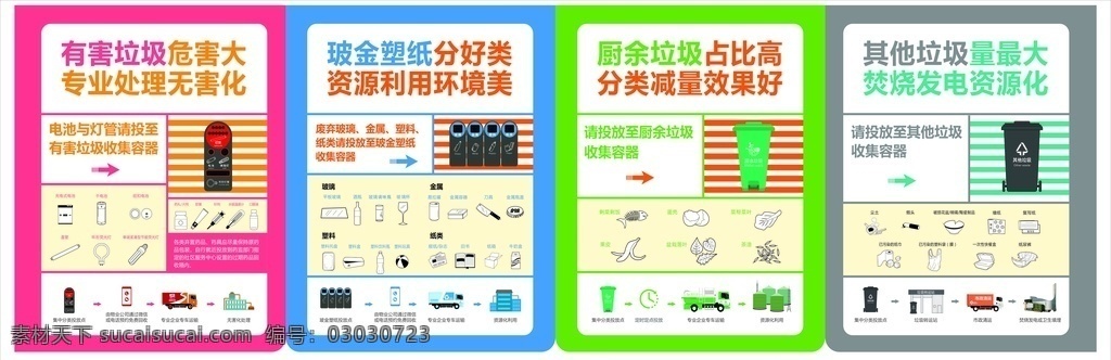 垃圾 垃圾分类展板 垃圾分类标语 垃圾分类海报 垃圾分类图片 垃圾分类宣传 生活垃圾分类 城市垃圾分类 环保展板 环保标语 回收垃圾 垃圾回收 垃圾清理 保护环境 垃圾分类知识 创建卫生城市 社区垃圾分类 社区卫生 垃圾分类活动 垃圾分类广告 请勿乱扔垃圾 党建