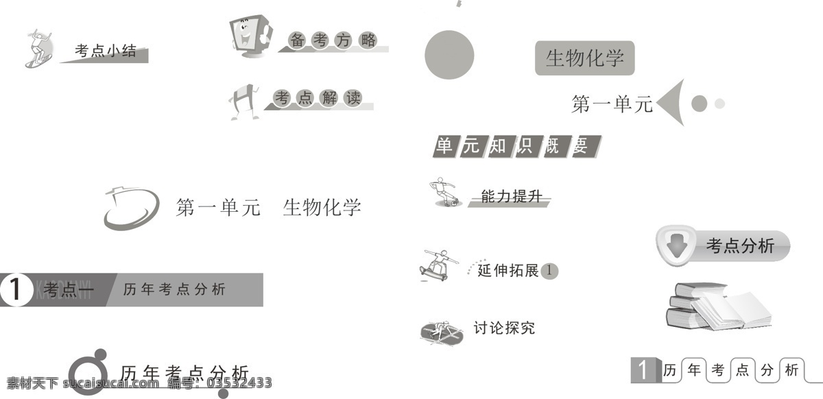 小 图标 目录 图标设计 小标题 小图标 页脚 页眉 一级标题 教辅 原创设计 其他原创设计