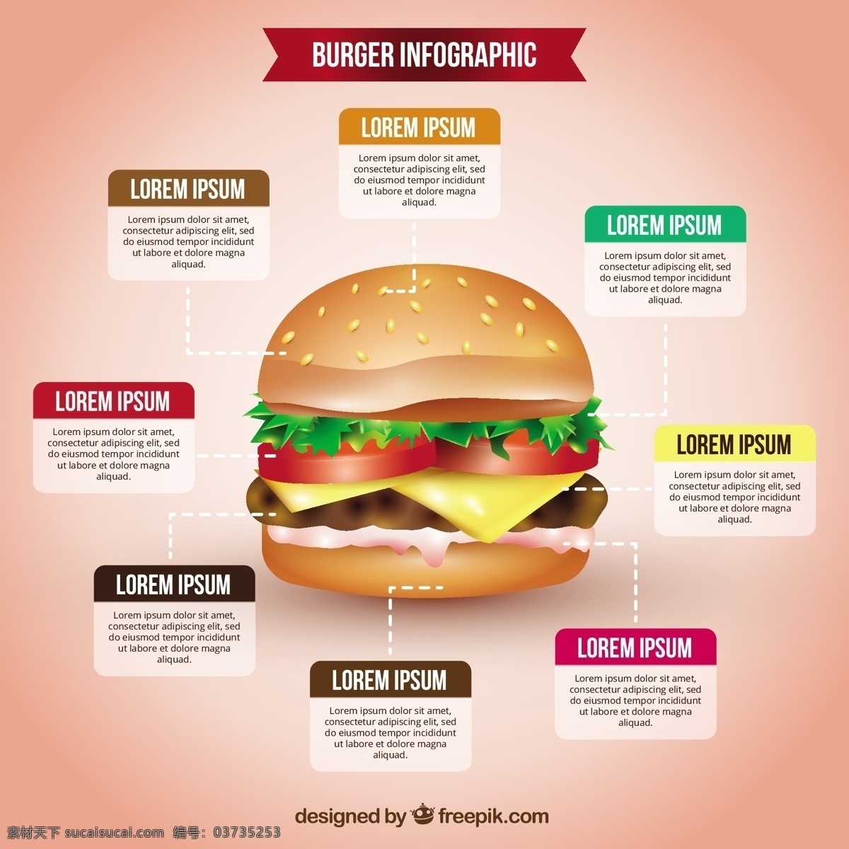 美味 汉堡 图表 食品 商业 模板 图形 营销过程中 信息图表模板 数据 信息 健康信息 业务信息图表 生长 汉堡包 健康食品