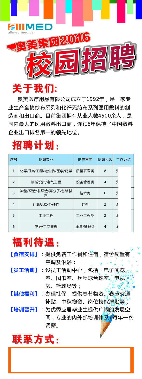 招聘海报 标识 标志牌 标牌 海报 招聘