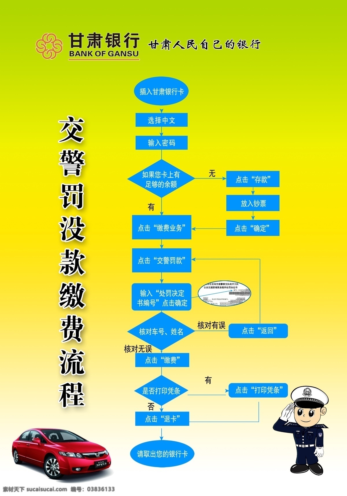 交警罚没款 交警 罚 没款 原创 展板 展板模板