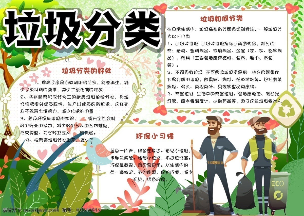 绿色 清新 风 校园 学生 垃圾 分类 环保 小报 手 抄报 电子 模板 学校 电子小报 环保小报 电子报 绿色家园 环境保护 环境 绿色生活 手抄报 简报 校报 先行 进 word 垃圾分类 绿色环保 学生模板