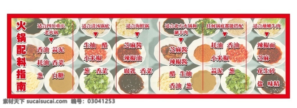 火锅 配料 指南 火锅配料指南 配料指南 火锅配料 配料流程图 火锅指南 国内广告设计