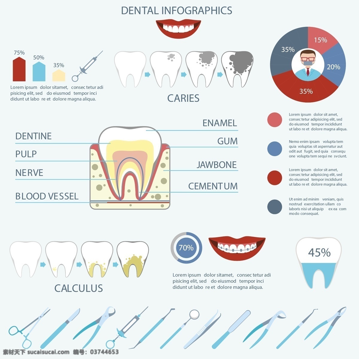牙科图表模板 图表 模板 医疗 信息图表 医生 健康 图的过程中 信息图表元素 图表模板 数据 牙科 元素 牙医 信息 健康信息 清洁 图形