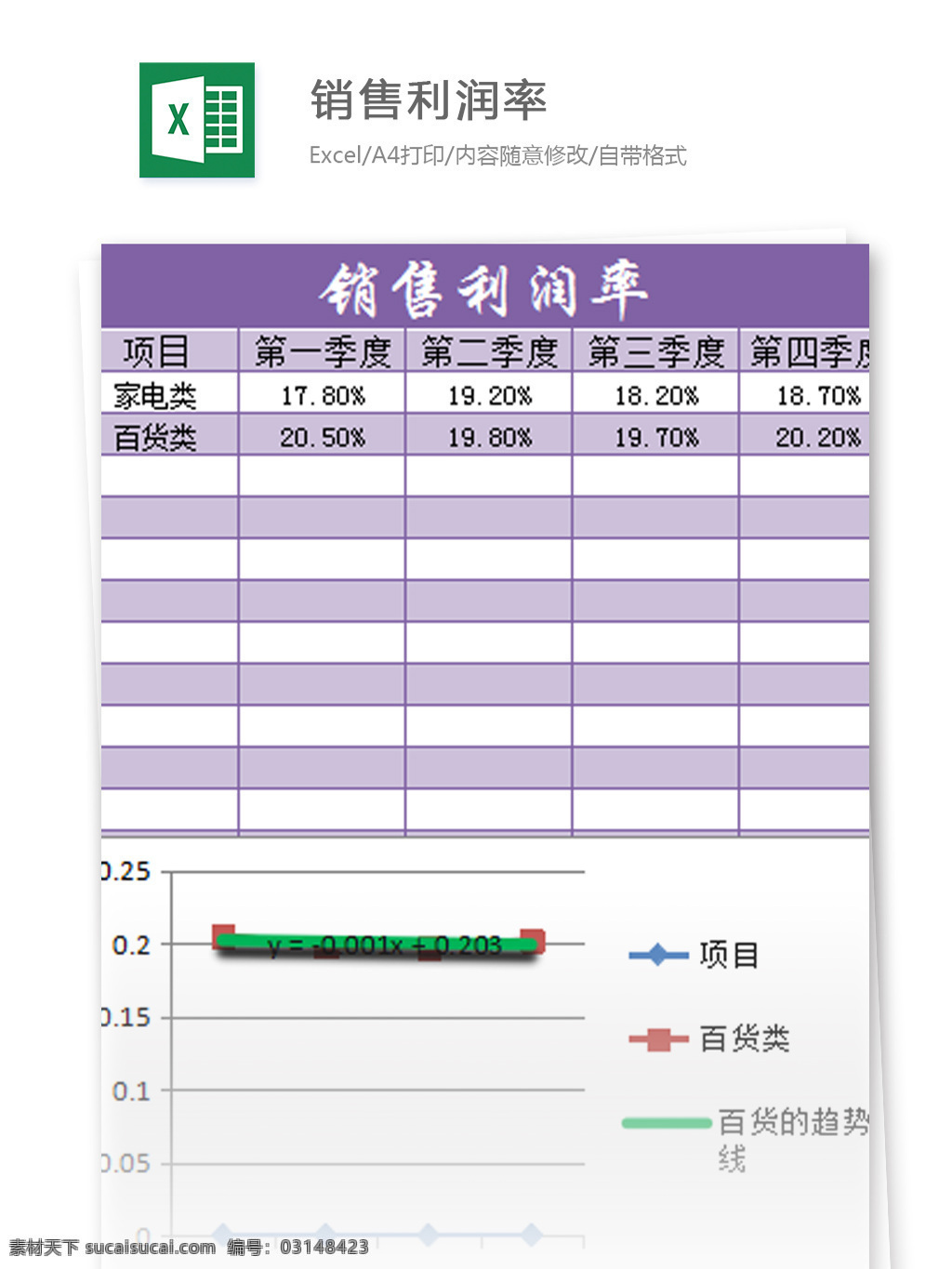 利润率 excel 模板 表格模板 图表 表格设计 表格 库存