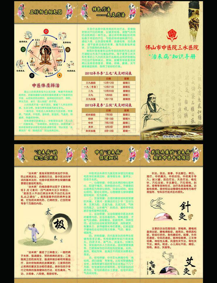 中医针灸画册 治未病 知识 手册 医院图片 黑色