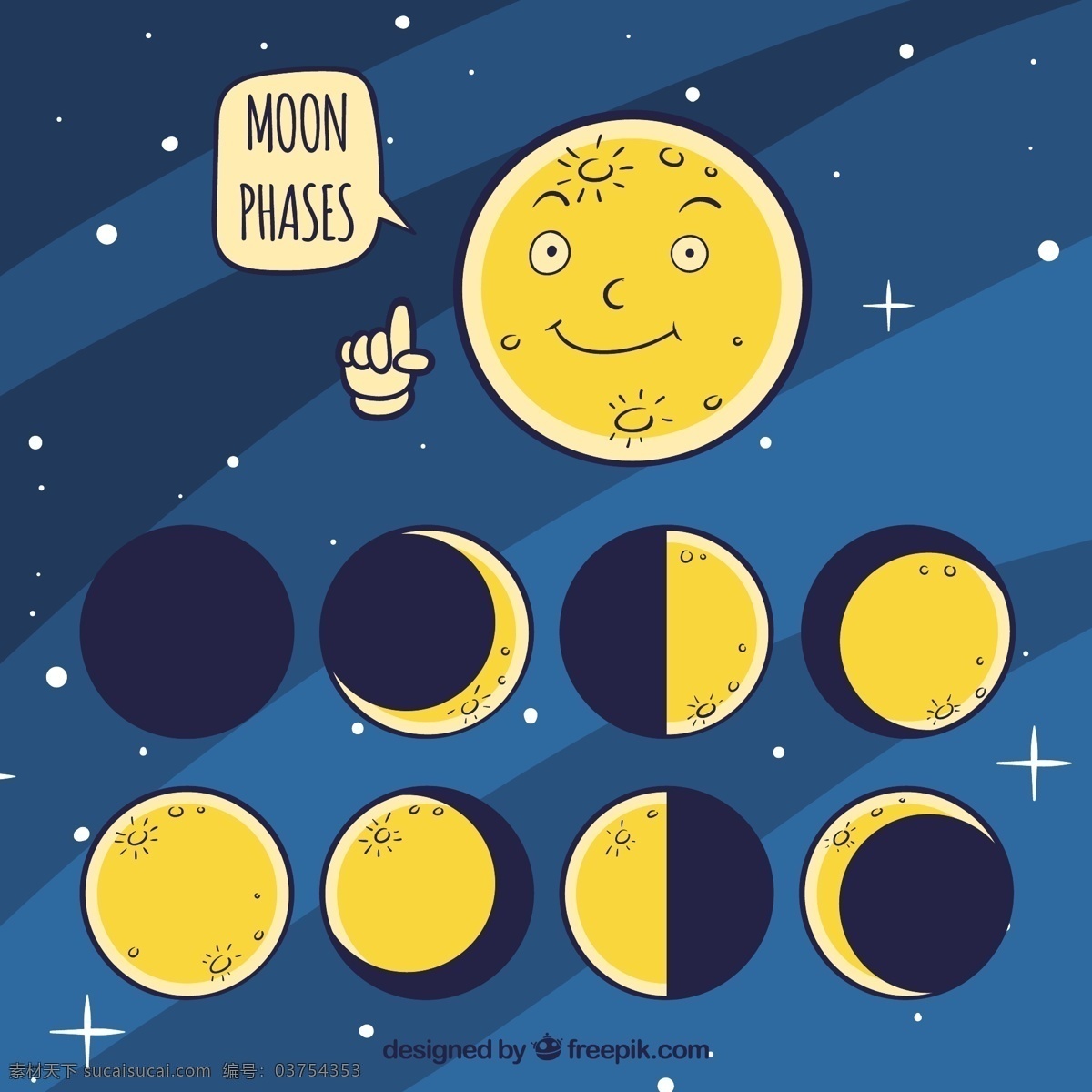 月相提取 日历 一方面 天空 手绘 色彩 月亮 数量 时间 晚上 计划 策划 夜空 宇宙 年 季 画 占星术 粗略的 月