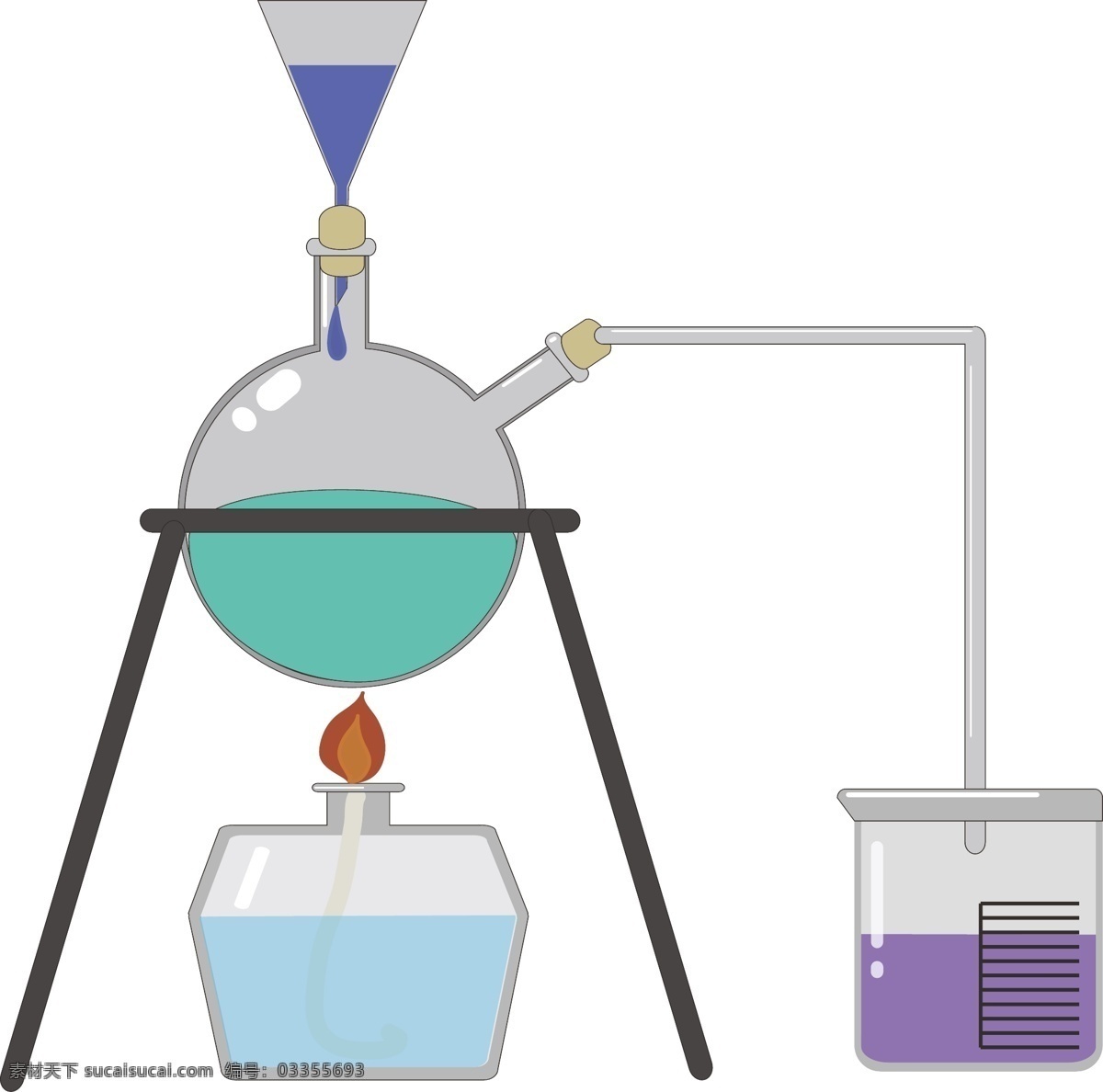 实验室 做 实验 插图 燃烧的药品 红色火苗 蓝色酒精 黑色架子 紫色液体 白色烧杯 化学器材 做化学实验