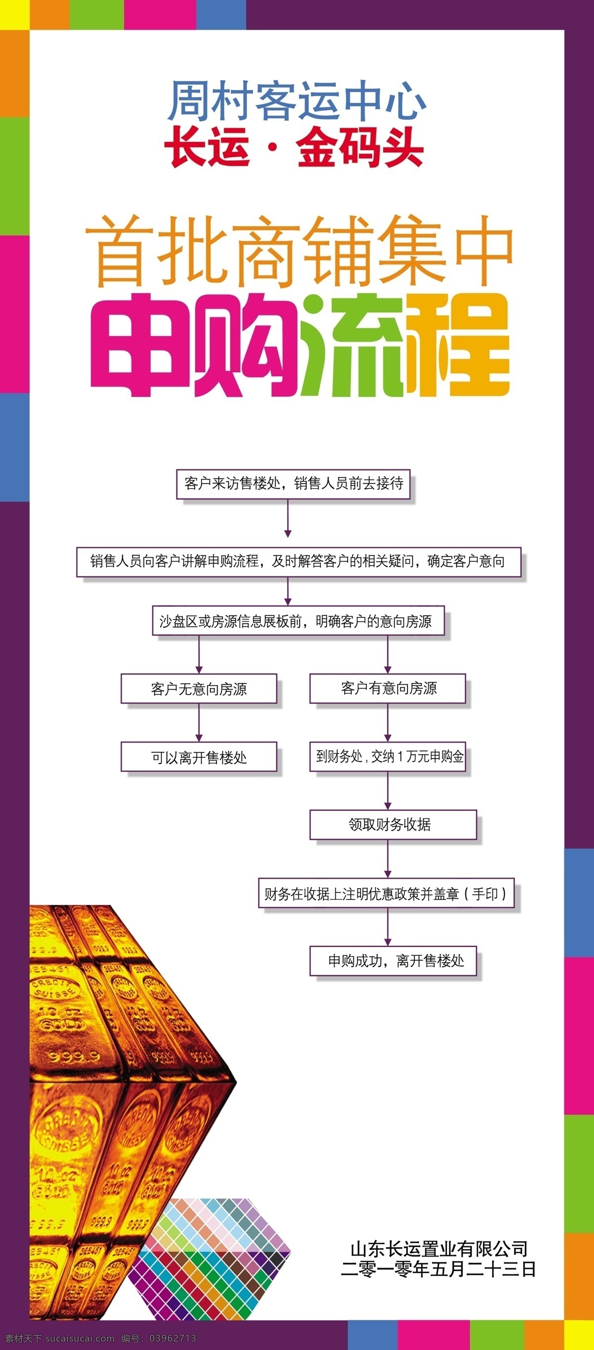 房地产 分层 psd分层图 x展架 地产 金融 商业 易拉宝 源文件 矢量图 商务金融