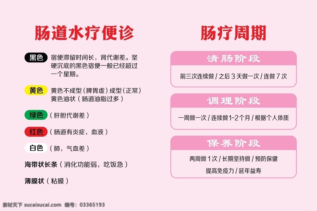 肠道水疗便诊 肠道水疗 便诊 肠疗周期 保健 水疗