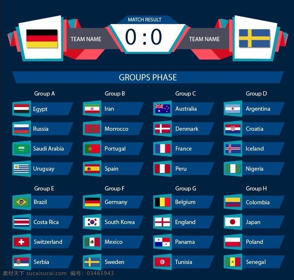 世界杯分组图 2018 世界杯 俄罗斯世界杯 分组签表 对阵形势 小组对阵 比分 文化艺术 体育运动