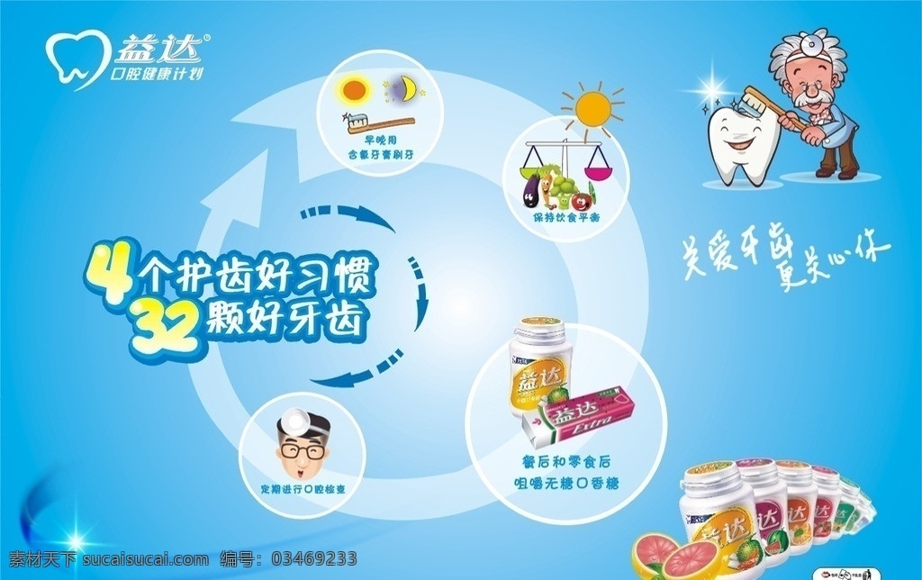 益达护齿 益达 护齿 益达口香糖 香橙 卡通医生 卡通牙齿 关爱牙齿 广告 矢量