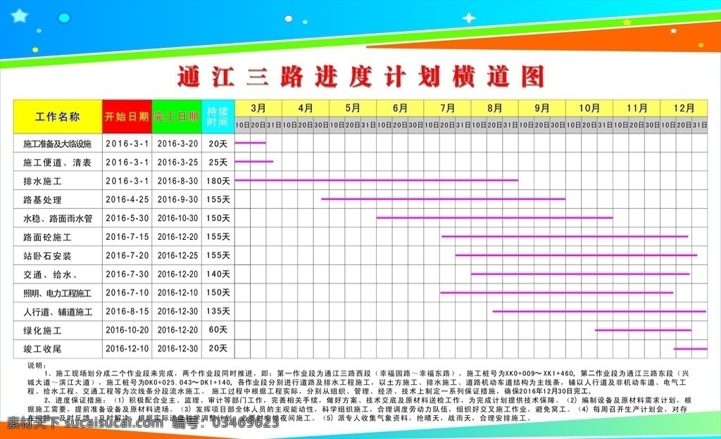 进度 计划 横道图 工地 施工