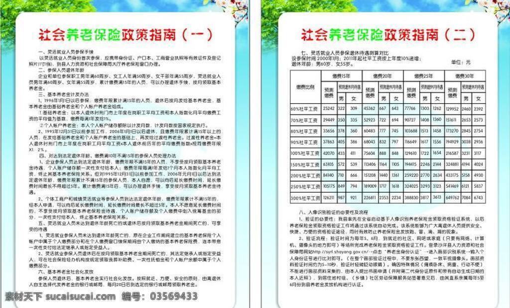 社会 养老保险 展板模板 社会养老保险 政策指南 矢量 其他展板设计