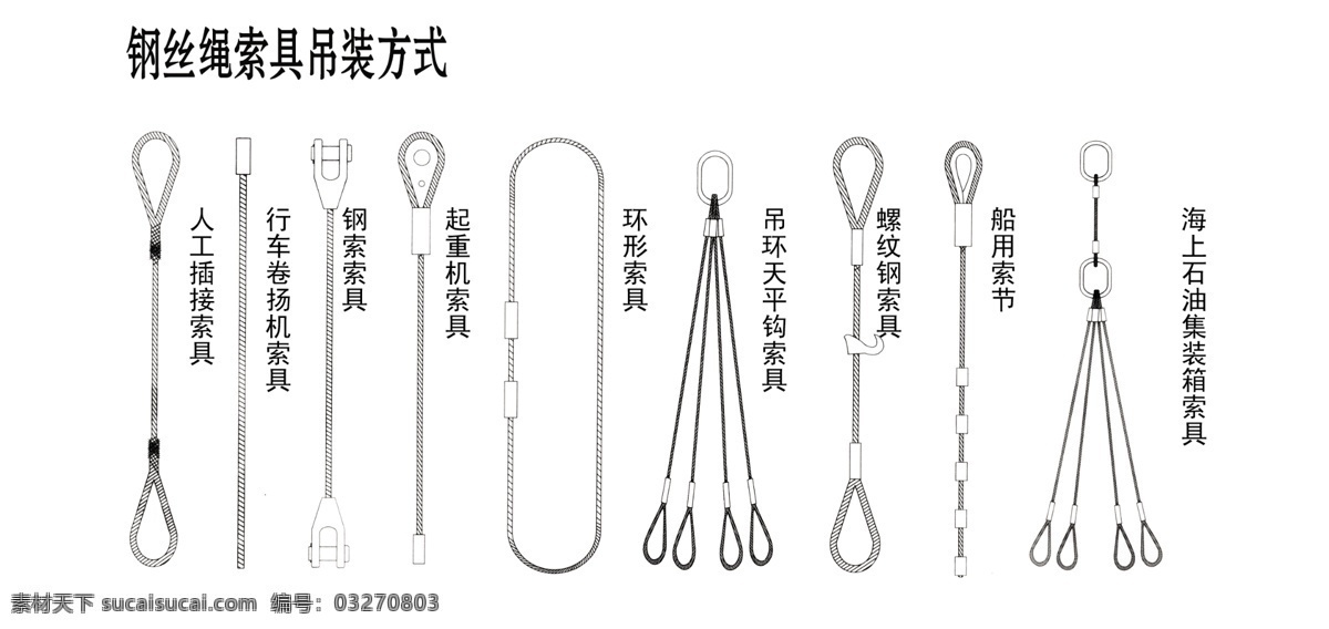钢丝 声 索具 吊装 方式 二 钢丝绳 建筑 施工 锁具